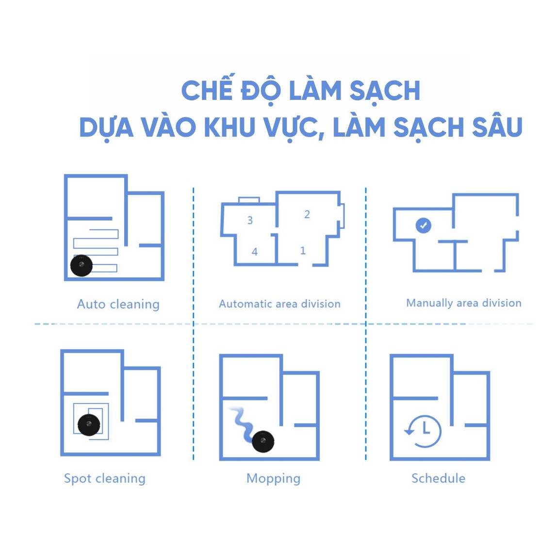 Robot hút bụi Hubert HB-S66 /Chi tiết sản phẩm 19